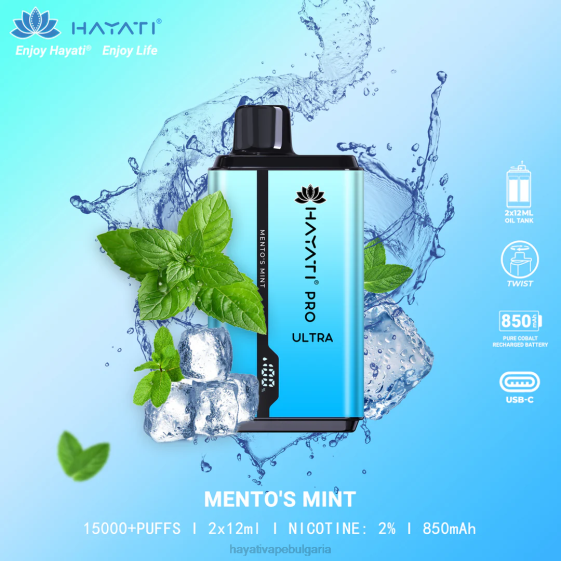менто на менто